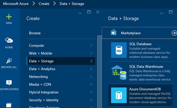 Azure DocumentDB